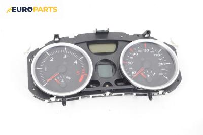 Километраж за Renault Megane II Hatchback (07.2001 - 10.2012) 2.0 dCi (BM1K, CM1K), 150 к.с.