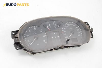 Километраж за Renault Clio II Hatchback (09.1998 - 09.2005) 1.2 (BB0A, BB0F, BB10, BB1K, BB28, BB2D, BB2H, CB0A...), 58 к.с., № P8200071116