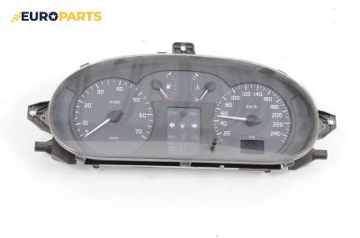 Километраж за Renault Megane Scenic (10.1996 - 12.2001) 1.6 16V (JA0B, JA04, JA11), 107 к.с.