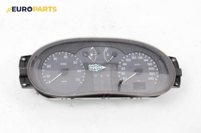 Километраж за Renault Clio II Hatchback (09.1998 - 09.2005) 1.2 (BB0A, BB0F, BB10, BB1K, BB28, BB2D, BB2H, CB0A...), 58 к.с.