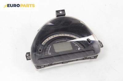 Километраж за Citroen C3 Hatchback I (02.2002 - 11.2009) 1.6 16V, 109 к.с.