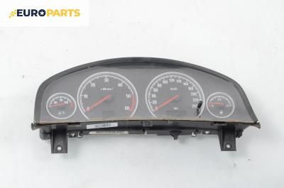 Километраж за Opel Vectra C Estate (10.2003 - 01.2009) 1.9 CDTI, 150 к.с.