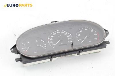 Километраж за Renault Megane Scenic (10.1996 - 12.2001) 1.6 e (JA0F), 90 к.с.