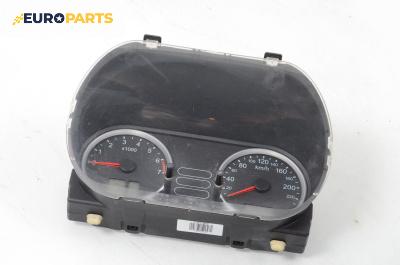 Километраж за Ford Fiesta V Hatchback (11.2001 - 03.2010) 1.4 16V, 80 к.с.