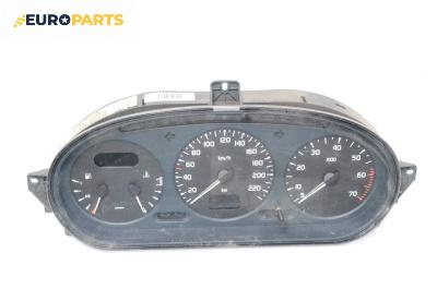 Километраж за Renault Megane Scenic (10.1996 - 12.2001) 2.0 i (JA0G), 109 к.с.
