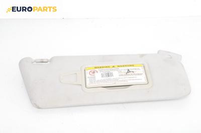 Сенник за Mercedes-Benz B-Class Hatchback I (03.2005 - 11.2011), позиция: дясна