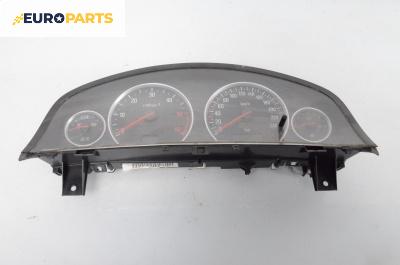 Километраж за Opel Vectra C Estate (10.2003 - 01.2009) 2.0 DTI, 100 к.с.