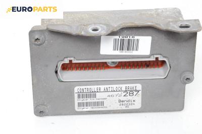 Компютър ABS за Chrysler Neon Sedan (05.1994 - 02.2000), № P4672287