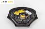 Airbag за Ford Focus I Estate (02.1999 - 12.2007), 4+1 вр., комби, позиция: предна