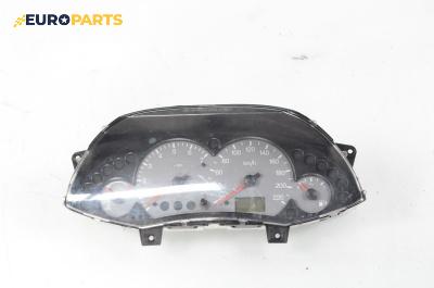 Километраж за Ford Focus I Estate (02.1999 - 12.2007) 1.6 16V, 100 к.с.