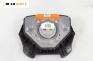 Airbag за Volvo XC90 I SUV (06.2002 - 01.2015), 4+1 вр., позиция: предна, № 8686221