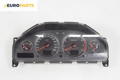 Километраж за Volvo XC90 I SUV (06.2002 - 01.2015) T6 AWD, 272 к.с.