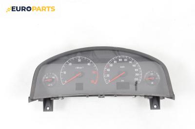 Километраж за Opel Vectra C Sedan (04.2002 - 01.2009) 2.2 DTI 16V, 125 к.с.