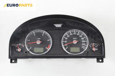 Километраж за Ford Mondeo III Turnier (10.2000 - 03.2007) 2.0 TDCi, 130 к.с.