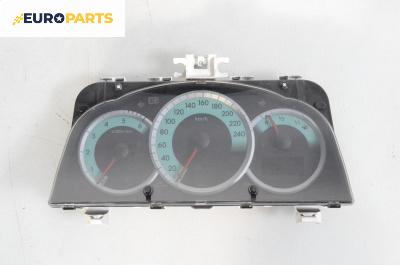 Километраж за Toyota Corolla Verso II (03.2004 - 04.2009) 2.2 D-4D (AUR10), 177 к.с.