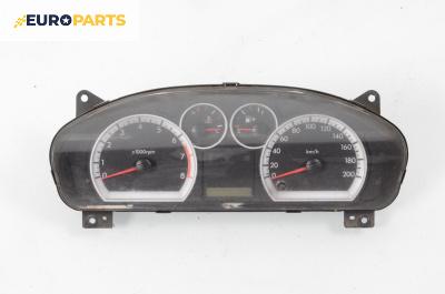 Километраж за Chevrolet Aveo Sedan II (05.2005 - 12.2011) 1.4, 94 к.с., № 96652454