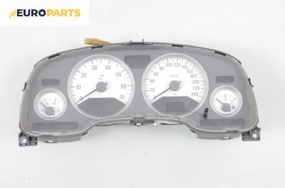 Километраж за Opel Astra G Cabrio (03.2001 - 10.2005) 1.8 16V, 125 к.с., № 24459712