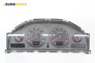 Километраж за Volvo S80 I Sedan (05.1998 - 02.2008) 2.4, 170 к.с.