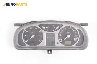 Километраж за Renault Laguna II Grandtour (03.2001 - 12.2007) 1.6 16V (KG0A, KG0L), 107 к.с.