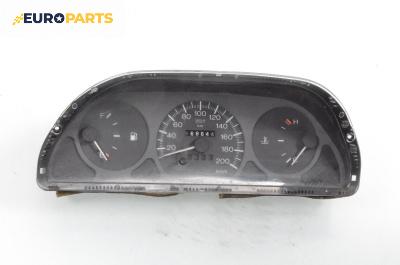 Километраж за Fiat Siena Sedan (04.1996 - 12.2016) 1.3, 73 к.с.