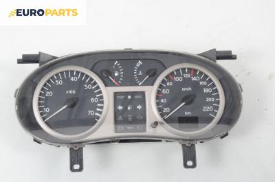 Километраж за Renault Clio II Hatchback (09.1998 - 09.2005) 1.5 dCi (B/CB08), 82 к.с., № P8200059765