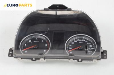 Километраж за Honda CR-V III SUV (06.2006 - 01.2012) 2.2 i-CTDi 4WD (RE6), 140 к.с.