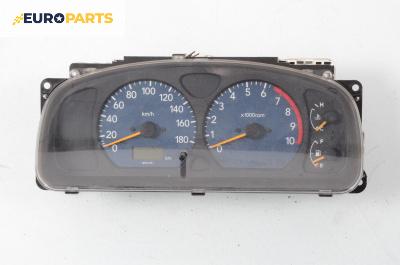Километраж за Suzuki Alto Hatchback VI (09.2004 - 12.2008) 1.1, 63 к.с.