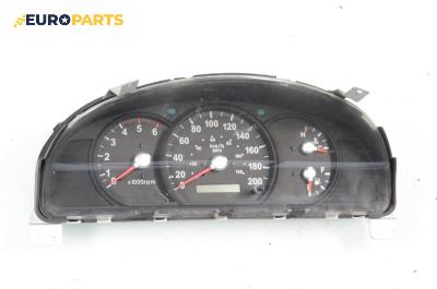 Километраж за Kia Sorento I SUV (08.2002 - 12.2009) 2.5 CRDi, 140 к.с.