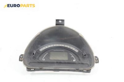 Километраж за Citroen C3 Hatchback I (02.2002 - 11.2009) 1.1 i, 60 к.с., № P9650735480