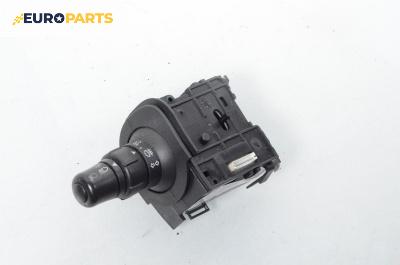 Лостче за светлини за Renault Scenic II Minivan (06.2003 - 07.2010)