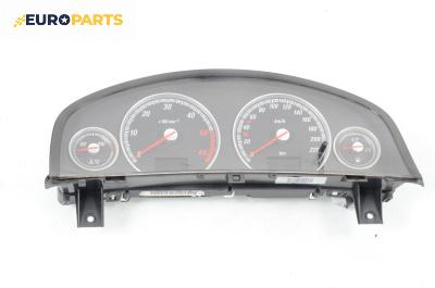 Километраж за Opel Vectra C GTS (08.2002 - 01.2009) 2.2 DTI 16V, 125 к.с.