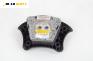 Airbag за Citroen C5 I Hatchback (03.2001 - 03.2005), 4+1 вр., хечбек, позиция: предна
