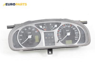 Километраж за Renault Laguna II Grandtour (03.2001 - 12.2007) 1.8 16V (KG0J), 116 к.с., № 8200218881