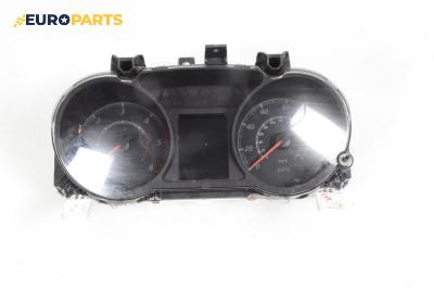 Километраж за Citroen C-CROSSER SUV (02.2007 - 04.2012) 2.2 HDi, 156 к.с.