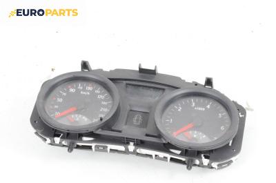 Километраж за Renault Megane II Hatchback (07.2001 - 10.2012) 1.6 16V (BM0C, CM0C), 113 к.с., № 8200399692