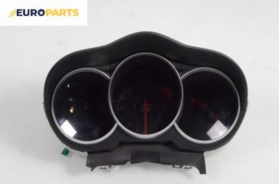 Километраж за Mazda RX-8 Coupe (10.2003 - 06.2012) 1.3 Wankel, 231 к.с.