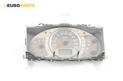 Километраж за Nissan Almera TINO (12.1998 - 02.2006) 2.2 dCi, 115 к.с.