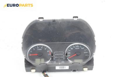 Километраж за Ford Fiesta V Hatchback (11.2001 - 03.2010) 1.4 16V, 80 к.с.