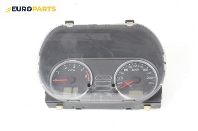 Километраж за Ford Fiesta V Hatchback (11.2001 - 03.2010) 1.4 TDCi, 68 к.с.