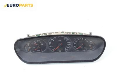 Километраж за Citroen C5 I Hatchback (03.2001 - 03.2005) 2.0 HDi (DCRHZB, DCRHZE), 109 к.с.