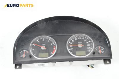 Километраж за Ford Mondeo III Sedan (10.2000 - 03.2007) 2.0 16V, 146 к.с.