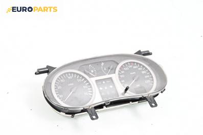 Километраж за Renault Clio II Hatchback (09.1998 - 09.2005) 1.4 16V (B/CB0P), 98 к.с.