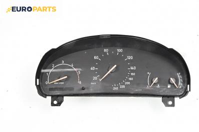 Километраж за Saab 9-3 Hatchback (02.1998 - 08.2003) 2.2 TiD, 115 к.с.