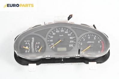 Километраж за Subaru Impreza II Wagon (10.2000 - 12.2008) 2.0 AWD, 125 к.с.