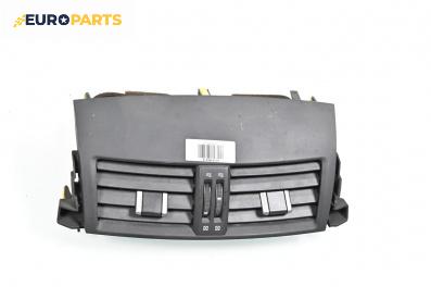 Духалки парно за Toyota RAV4 III SUV (06.2005 - 12.2013)