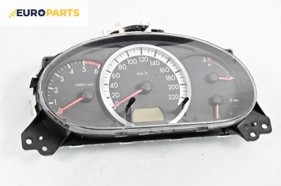 Километраж за Mazda 5 Minivan I (02.2005 - 12.2010) 2.0 CD, 143 к.с.