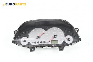 Километраж за Ford Focus I Estate (02.1999 - 12.2007) 1.8 16V, 115 к.с.