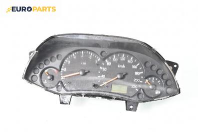 Километраж за Ford Focus I Sedan (02.1999 - 12.2007) 1.6 16V, 100 к.с.