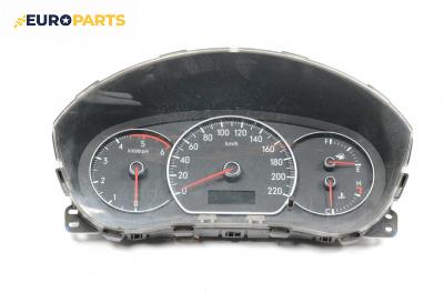 Километраж за Fiat Sedici mini SUV (06.2006 - 10.2014) 1.9 D Multijet 4x4, 120 к.с., № 34110-79J50