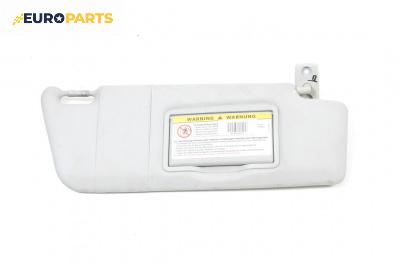 Сенник за Mercedes-Benz C-Class Estate (S203) (03.2001 - 08.2007), позиция: дясна
